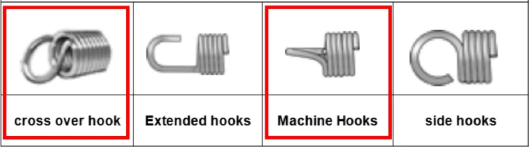 Car Rrocker Wiper Arm Spring Tension Replacement High Quality